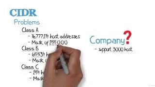 Mux Videos Entertainment