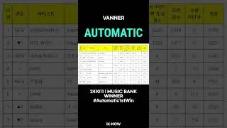 241011 | MUSIC BANK WINNER, #Automatic by #VANNER 1st win. #Automatic1stWin #VANNER1stWin #배너