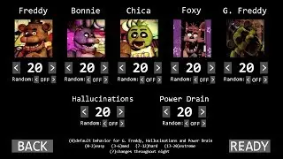 Five Nights at Freddy's: Revised (A FNaF DLC Mod)
