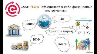 Cash Flow.- это просто