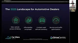 DriveCentric Partner Webinar with Car Wars: Maximize Your Phone Strategy