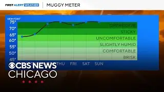 Chicago weather: Pleasant Monday before heat wave hits