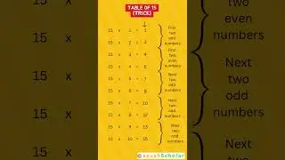 Trick to Write Table of 15 | Easy Maths | ayushScholar