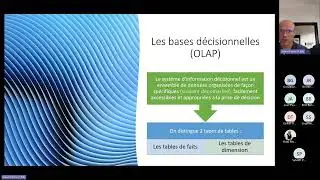 Faire cohabiter le décisionnel et le Transactionnel dans SQL Server