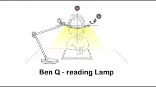 Ben Q E-reading Desk Lamp Review