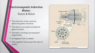 Equipment Operation and Quality Assurance 1-3