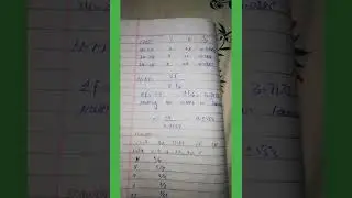 Harmonic mean Ics part 1 Introduction to Statistics