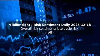 AI Jitters, Yield Shock and Easing Hopes | Risk Sentiment Daily 2025-12-18