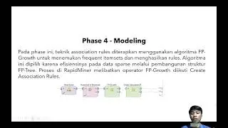 Ujian Akhir Semester Data Mining Metode Asosiasi