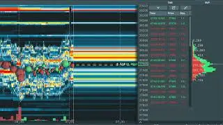 ORDERFLOW Live Stream Bookmap Trading @Binance BTCUSDT #Orderflow #Bookmap #Bitcoin
