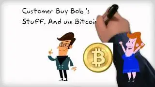 Bitcoin for Business