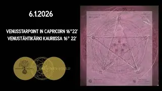 Integraatio on alkanut - VenusStarPoint Kauriissa/ in Capricorn 6.1.2026