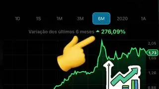 OIBR3 SUBINDO 276,09% 📊