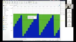 Perforator club #2: Monitoring and profiling of Java applications in scope of performance testing