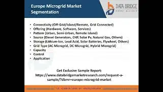 Europe Microgrid Market   Industry Trends, Size, Share and Forecast to 2029