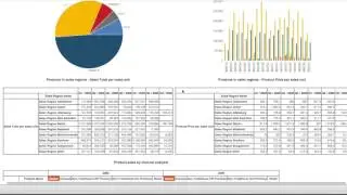 BellaDati Tutorial - Export Scheduling
