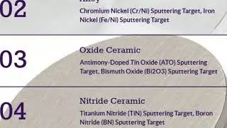 SAM Sputtering Target Categories