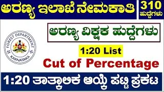Forest Watcher Recruitment 2023 merit list | forest watcher | forest watcher cut off 2023 karnataka