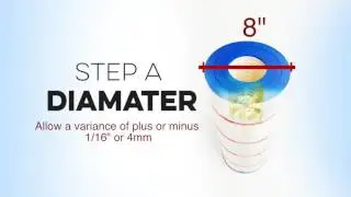 How to Identify a Filter Cartridge for Replacement