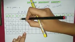 FIFO Page replacement algorithm | Operating Systems | First In First Out | Tamil Anna University