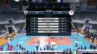 Volley League | ΠΑΟΚ - Ολυμπιακός 1-3 | Highlights Αγώνα | 8/1/2024 | ΕΡΤ