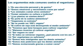 17 Argumentos contra el Veganismo m&aacute;s comunes respondidos