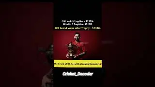 RCB Brand Value $141M 🥶💀