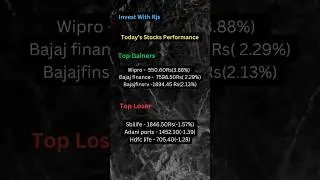 Nifty50#news#investmentnews#stockmarket#ytshorts#investment