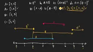 Interval Notation MSM 111 Easy 💖🙏
