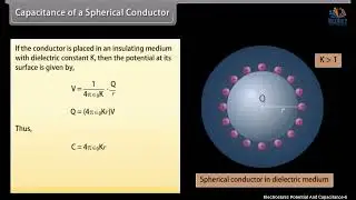 Electrostatic Potential And Capacitance II |Class 12 | Physics | NCERT