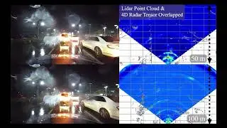 K-Radar: 4D Radar Tensor & Lidar Point Cloud Calibration Results