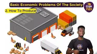 Basic Economics Problems Of The Society | ExamPadi | Economics | SS1
