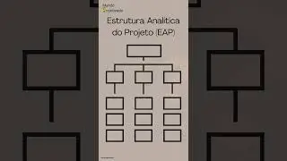 Voc&ecirc; Sabia - EAP