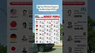 World's richest people in 2025 #worldwide #richest #wealthy