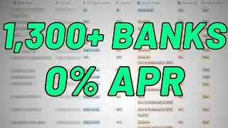0% APR Business Credit Card Database (1,300+ Banks)