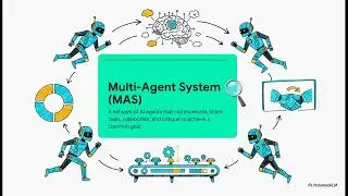 План многоагентного взаимодействия ИИ: как интеллектуальные агенты работают вместе | Uplatz