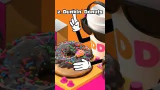 Top 5 Most Famous Franchise Cafes in the World