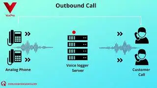 Voice Logger