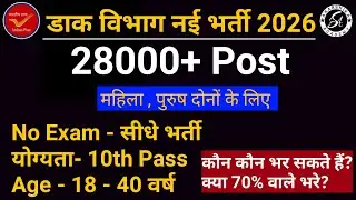 GDS Vacancy 2026 | Post office Vacancy 2026 | India Post Vacancy 2026
