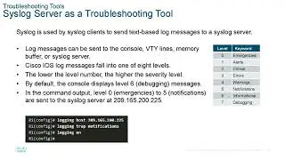 CCNA presentation - ENSA - Module 12  - Network Troubleshooting