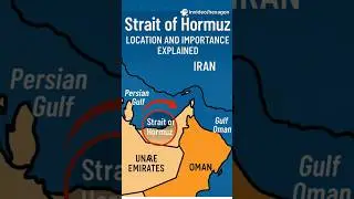 Strait of Hormuz! Explainer! #StraitOfHormuz #EnergySecurity #GlobalTrade #iran #Geopolitics