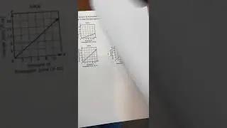 8.4B Graph Proportional Relationships