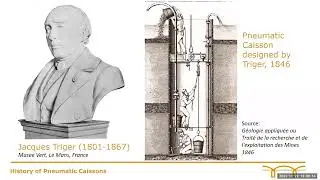Sue Threader History of Pneumatic Caissons for Bridge Construction 22 November 2023
