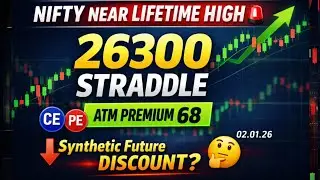 &laquo;NIFTY, почти на уровне исторического максимума! 🚨 Стрэддл 26300 | Премия ATM 68 | Скидка на синт...