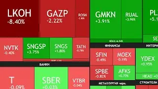 ⚡️January 12 ► Corrections/ What's up with Lukoil/ we're going below 2700 points, losing 1%► WHAT...