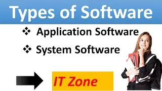 computer basics: types of software
