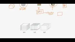 texture based & raycasting in volume rendering 1.mp4