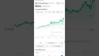 Assemble Ai Coin News 😀 #shorts #trending #crypto
