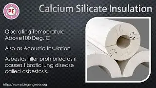 Types of Insulation for Heat Conservation