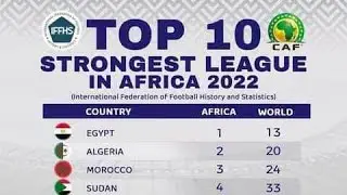 Top 10 Best football ⚽ leagues in Africa 2022 @FilArida